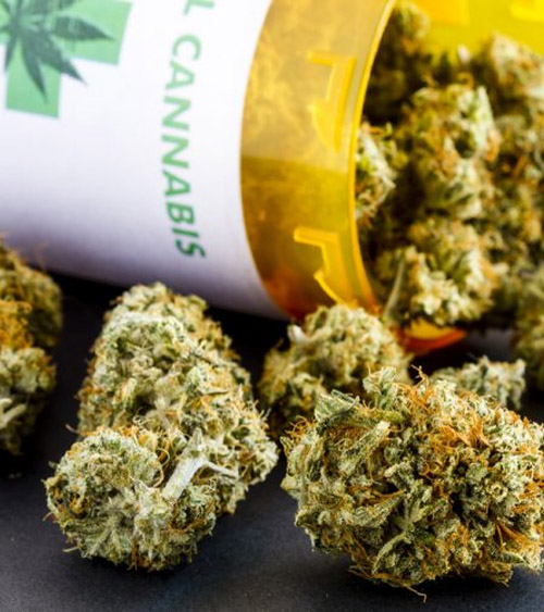 Tratamento com THC medicinal